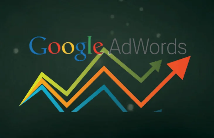 google adwords services in ludhiana
