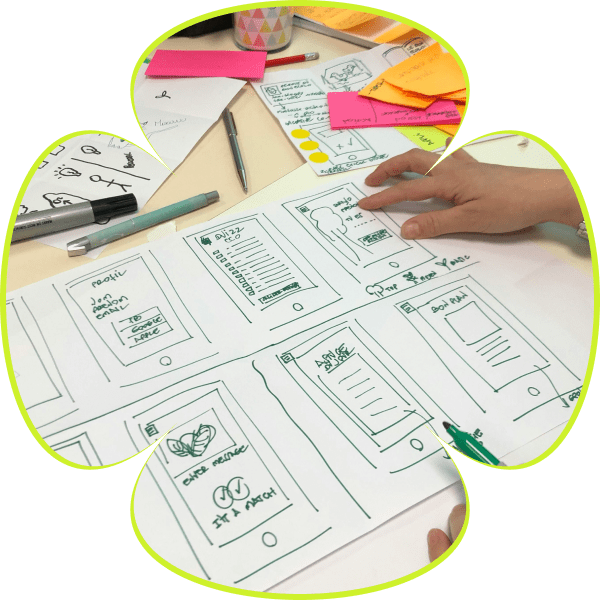 Digital Market Agency in Ludhiana