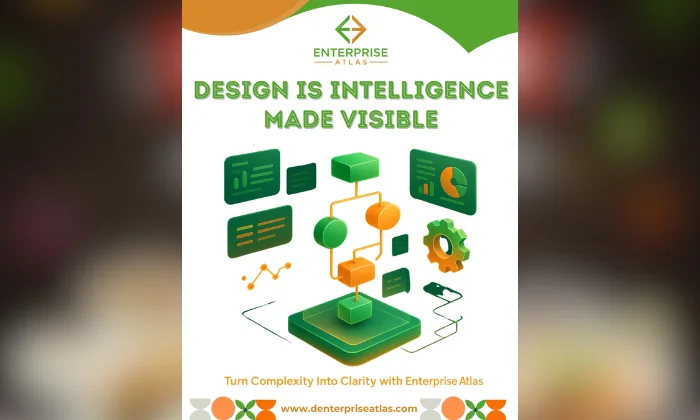 Digital Market Agency in Ludhiana